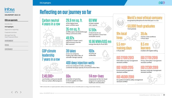 Infosys ESG report 2022-23 - Page 4