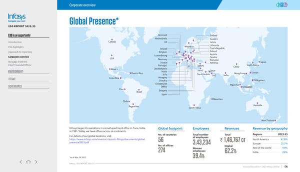 Infosys ESG report 2022-23 - Page 6