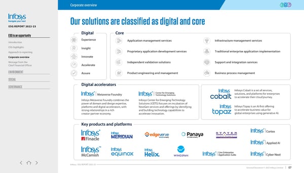 Infosys ESG report 2022-23 - Page 7