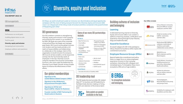 Infosys ESG report 2022-23 - Page 31