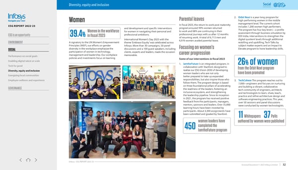 Infosys ESG report 2022-23 - Page 32