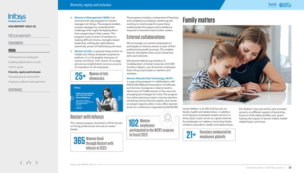 Infosys ESG report 2022-23 - Page 33