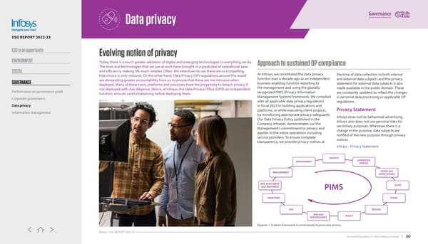 Infosys ESG report 2022-23 - Page 60