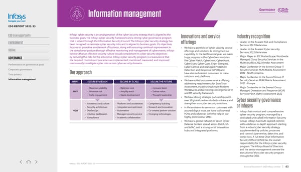 Infosys ESG report 2022-23 - Page 63