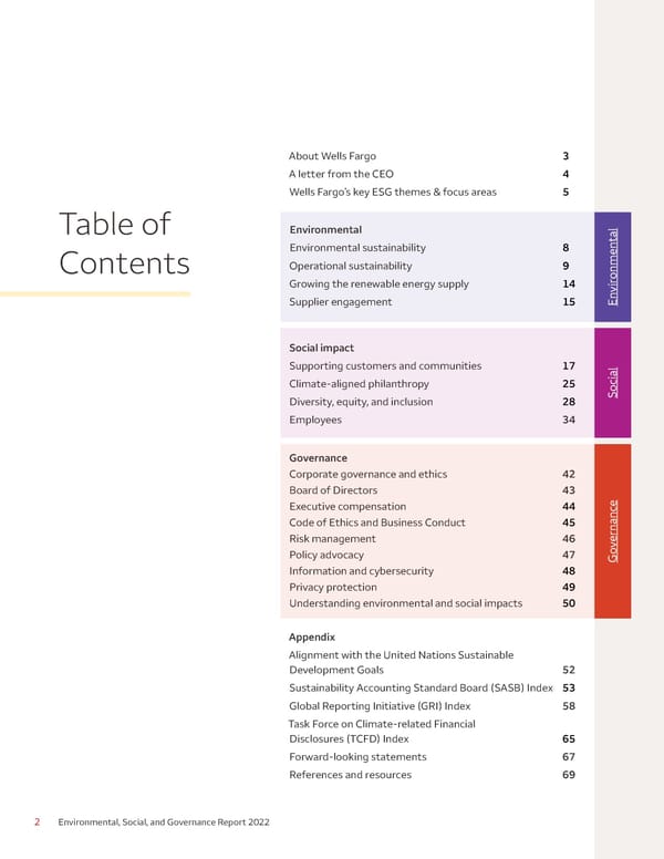 Environmental, Social, and Governance (ESG) Report - Page 2