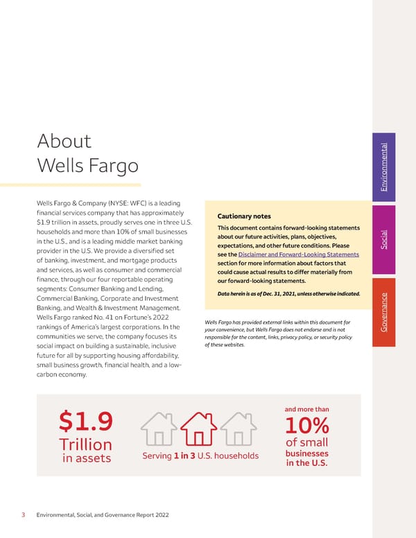 Environmental, Social, and Governance (ESG) Report - Page 3