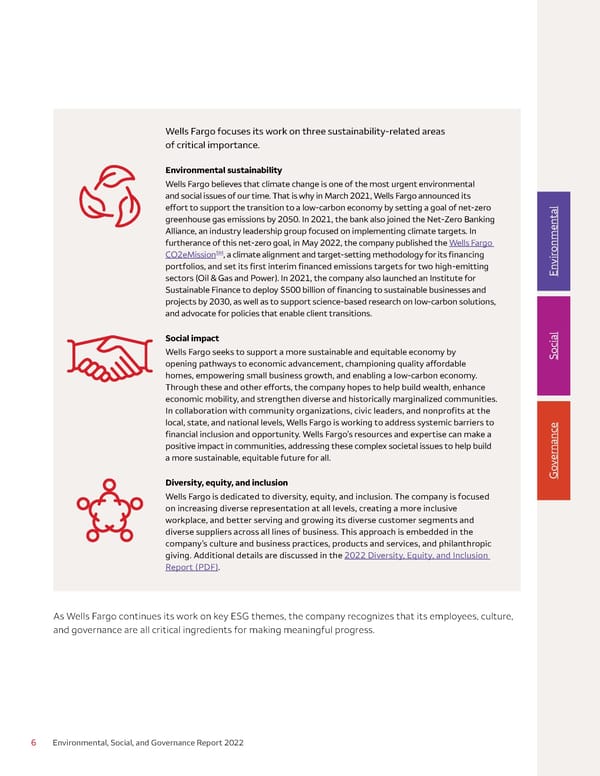 Environmental, Social, and Governance (ESG) Report - Page 6