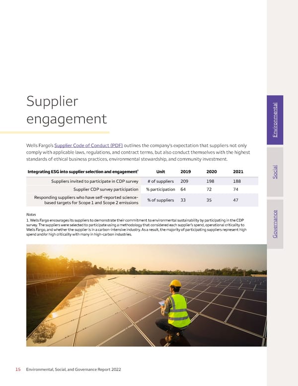 Environmental, Social, and Governance (ESG) Report - Page 15