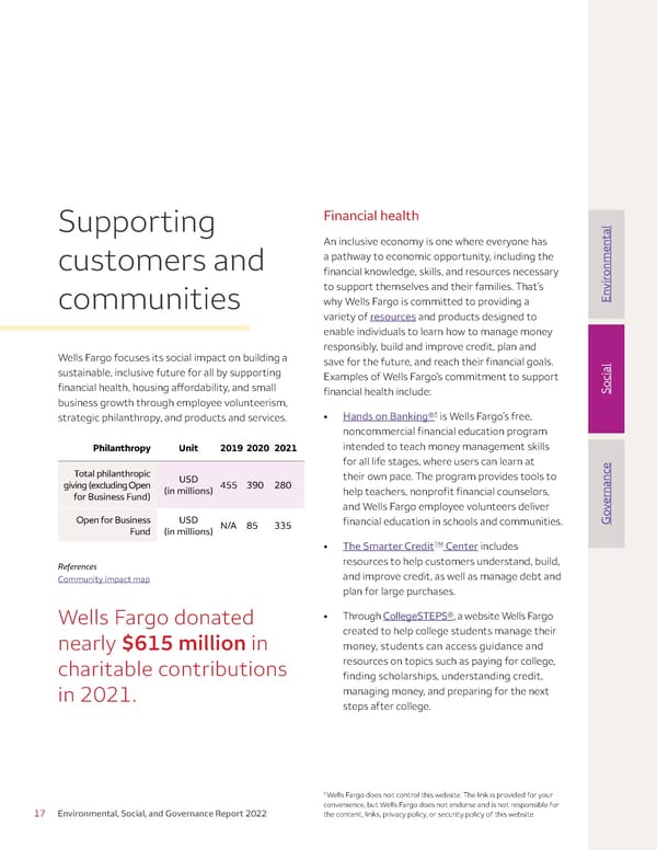 Environmental, Social, and Governance (ESG) Report - Page 17