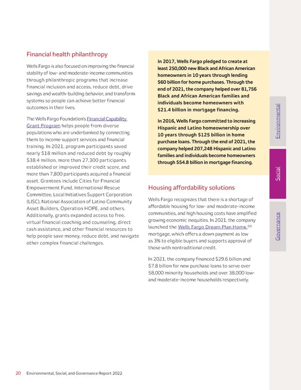 Environmental, Social, and Governance (ESG) Report - Page 20