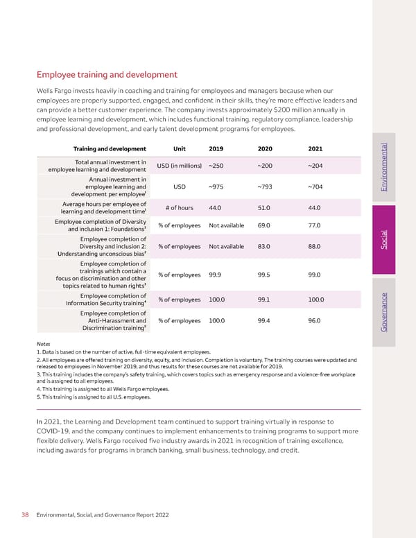 Environmental, Social, and Governance (ESG) Report - Page 38