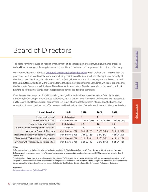 Environmental, Social, and Governance (ESG) Report - Page 43