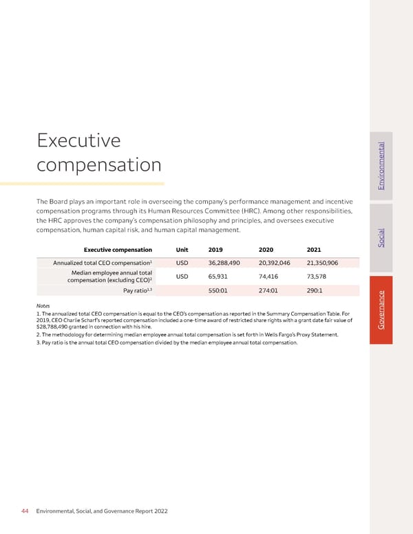 Environmental, Social, and Governance (ESG) Report - Page 44