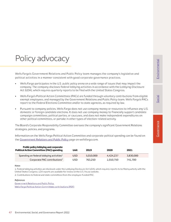 Environmental, Social, and Governance (ESG) Report - Page 47