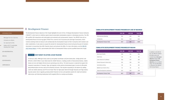 2022 Environmental Social Governance Report - Page 11