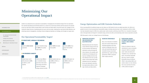 2022 Environmental Social Governance Report - Page 20