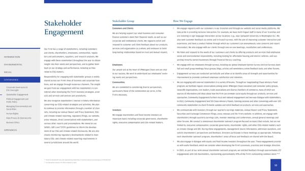 2022 Environmental Social Governance Report - Page 55