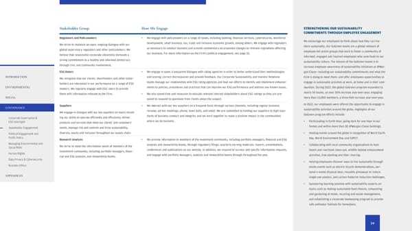 2022 Environmental Social Governance Report - Page 56