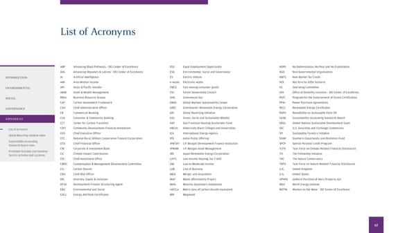 2022 Environmental Social Governance Report - Page 64