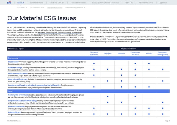 Global ESG Report 2022 Citi Bookmarked - Page 8