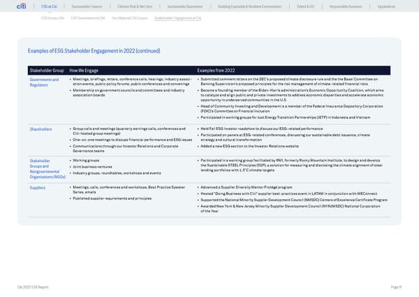 Global ESG Report 2022 Citi Bookmarked - Page 11