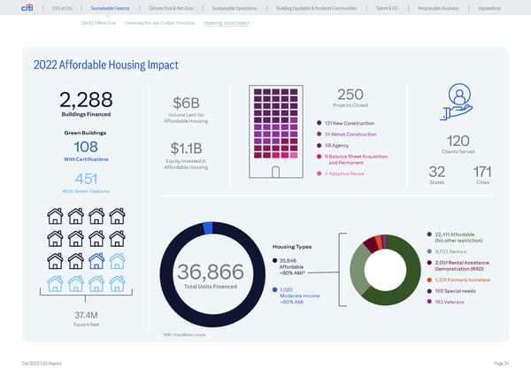 Global ESG Report 2022 Citi Bookmarked - Page 24