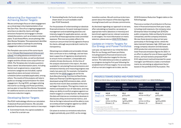 Global ESG Report 2022 Citi Bookmarked - Page 28