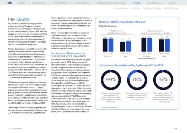 Global ESG Report 2022 Citi Bookmarked - Page 53