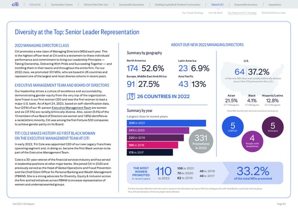 Global ESG Report 2022 Citi Bookmarked - Page 55