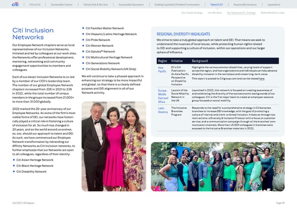 Global ESG Report 2022 Citi Bookmarked - Page 59