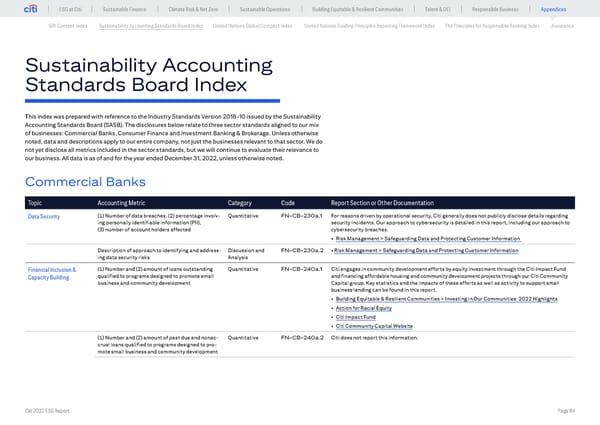 Global ESG Report 2022 Citi Bookmarked - Page 94