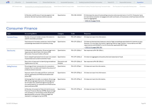 Global ESG Report 2022 Citi Bookmarked - Page 96