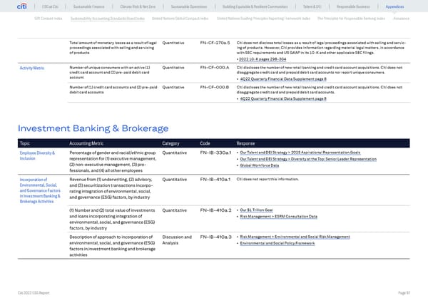 Global ESG Report 2022 Citi Bookmarked - Page 97