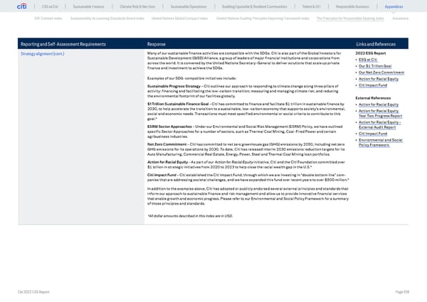 Global ESG Report 2022 Citi Bookmarked - Page 108