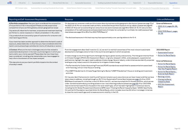 Global ESG Report 2022 Citi Bookmarked - Page 110