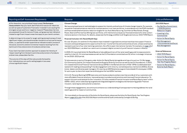Global ESG Report 2022 Citi Bookmarked - Page 112