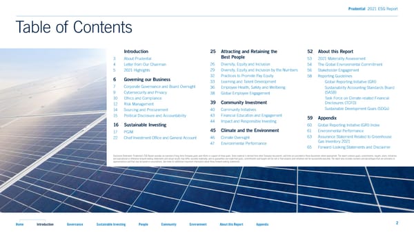 2021 ESG Report - Page 2