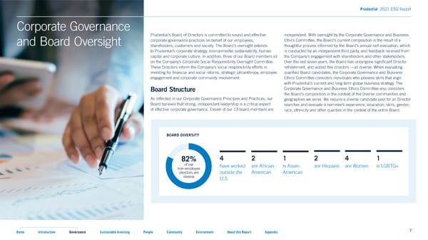 2021 ESG Report - Page 7