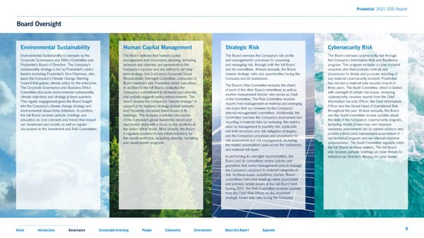 2021 ESG Report - Page 8