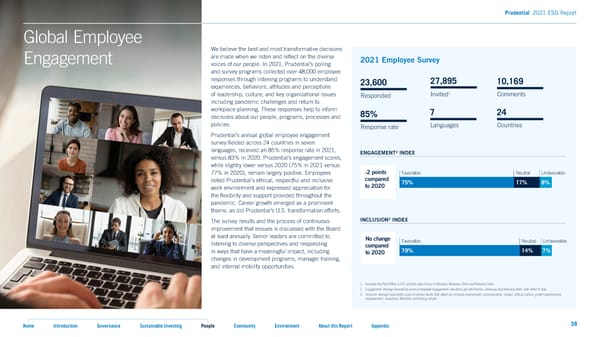 2021 ESG Report - Page 38