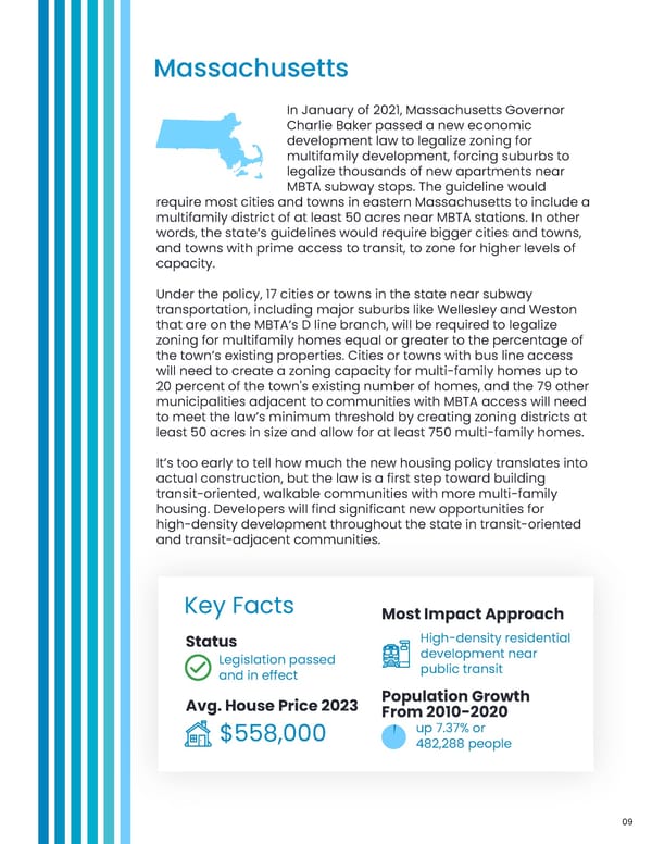 Driving The Next Decade of Development, State-By-State - Page 9