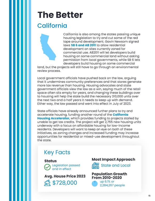 Driving The Next Decade of Development, State-By-State - Page 15