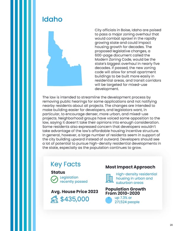 Driving The Next Decade of Development, State-By-State - Page 20