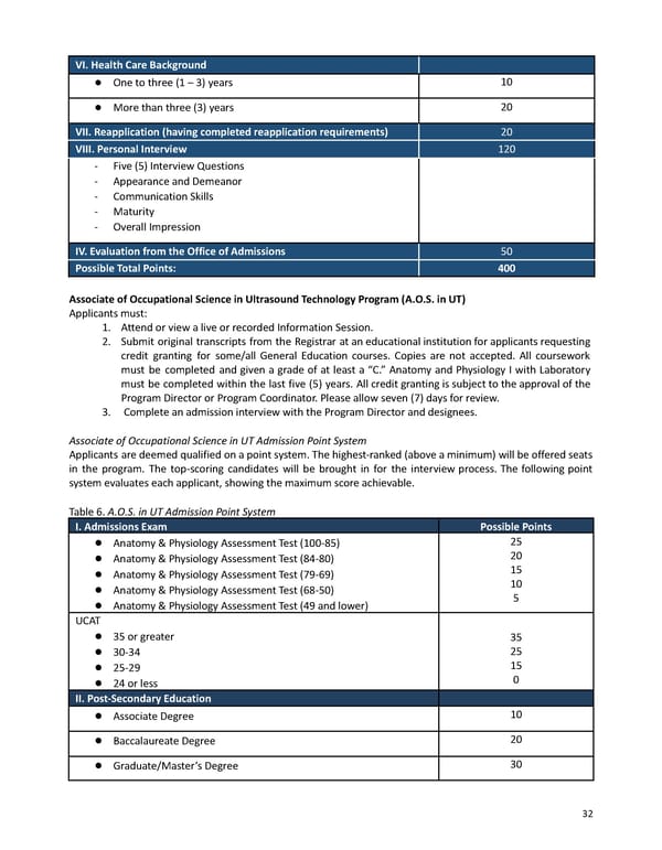2023-2024 | Catalog - Page 32