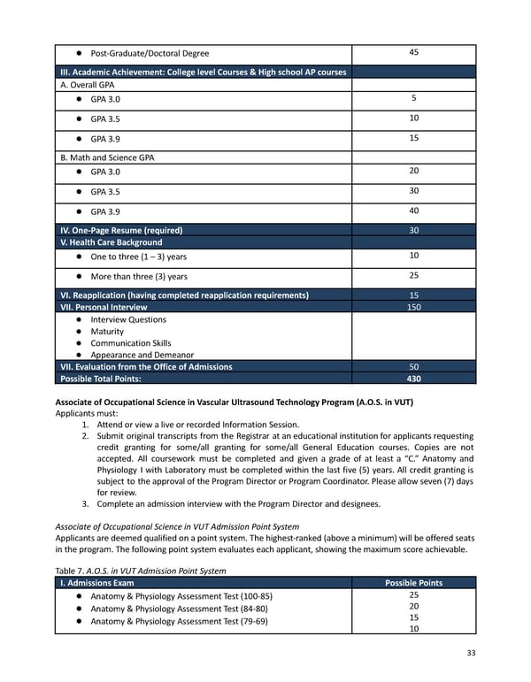 2023-2024 | Catalog - Page 33