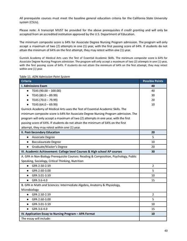 2023-2024 | Catalog - Page 40