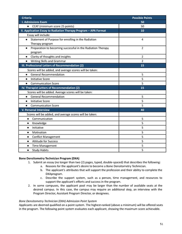 2023-2024 | Catalog - Page 51