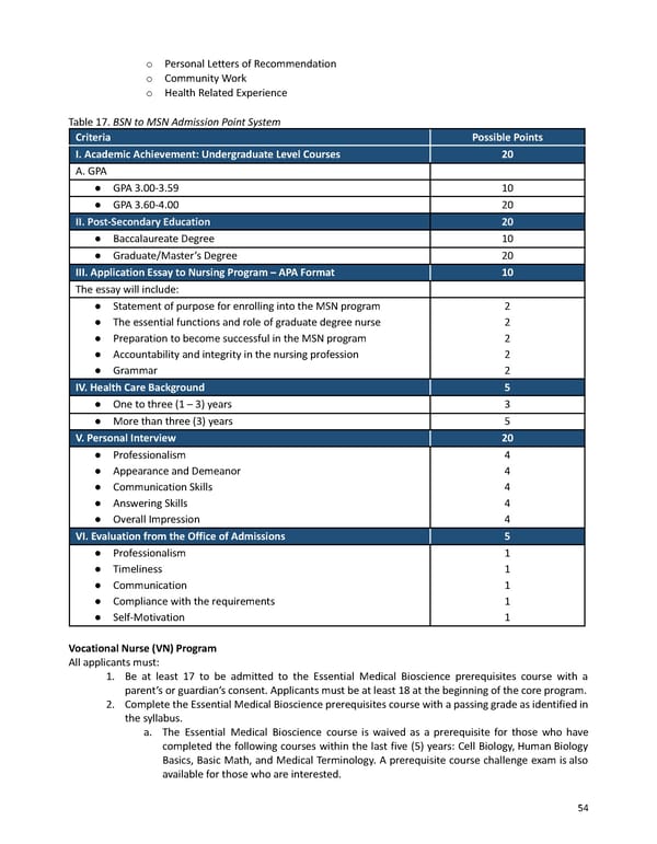 2023-2024 | Catalog - Page 54