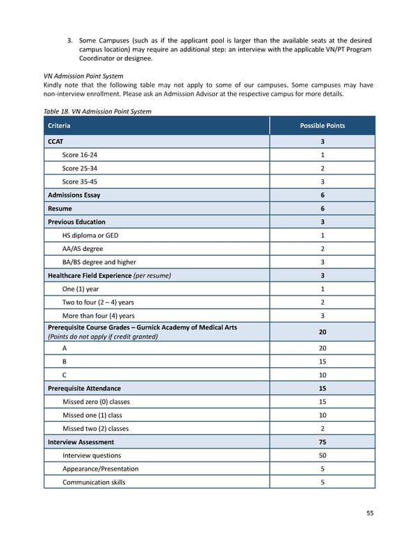 2023-2024 | Catalog - Page 55