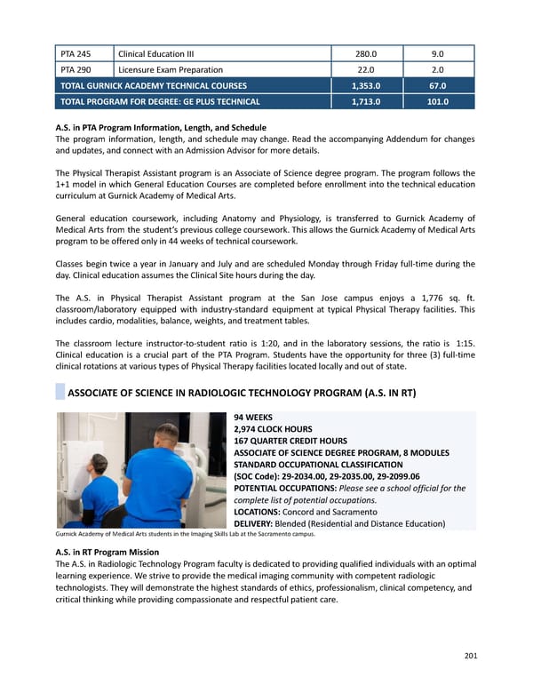 2023-2024 | Catalog - Page 201